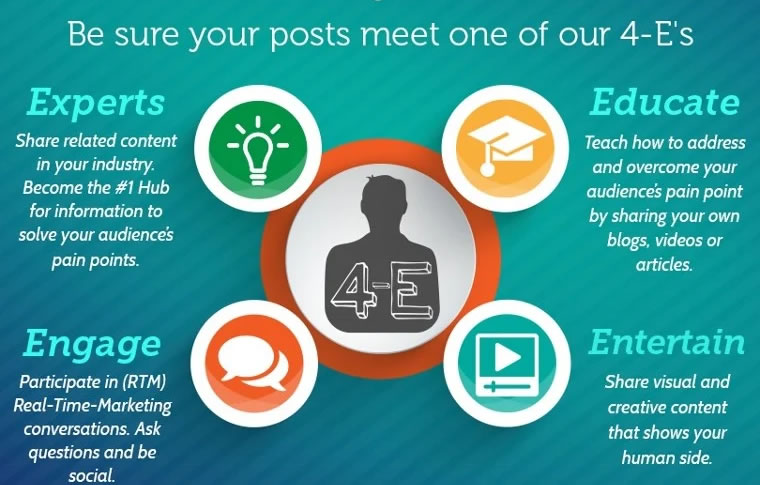 engaging-content-creation-1.jpg