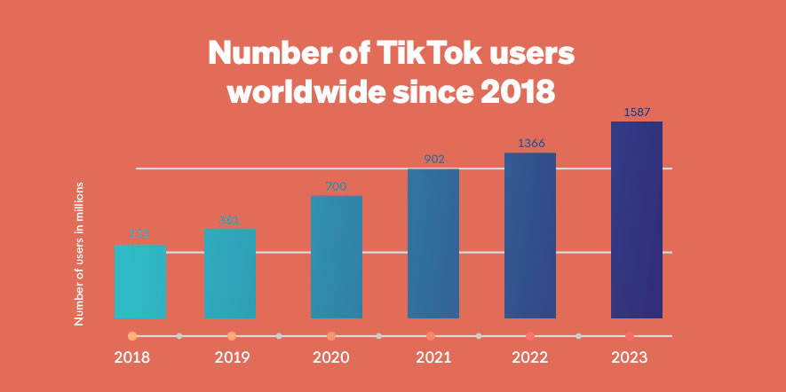 tiktok-success.jpg