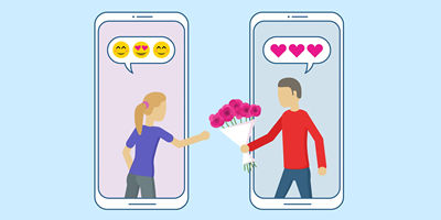 when online becomes offline: how social media helps people truly meet